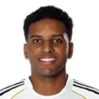 Rodrygo · Stats · 2025-2026 · en club