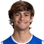 Rodrigo Mora · Stats · 2025-2026 · en club