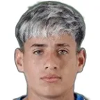 Tomás Aranda · Stats · 2026-2027 · en club