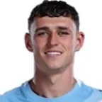 Philip Foden · Stats · 2025-2026 · en club