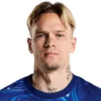 Mykhailo Mudryk · Stats · 2025-2026 · en club